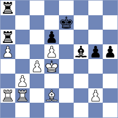 Hoeffer - Dambaev (chess.com INT, 2025)