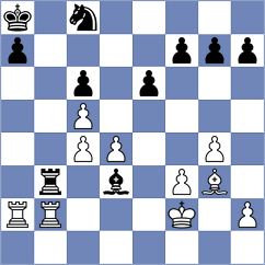 Kleiman - Weinstein (chess.com INT, 2023)
