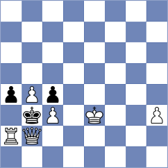 Nutakki - Haukenfrers (Chess.com INT, 2021)