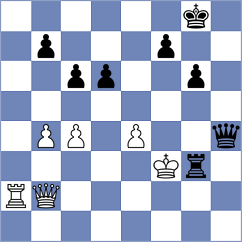Sorensen - Petersen (Denmark, 1998)
