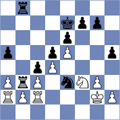 Jing - Bauer (chess.com INT, 2025)