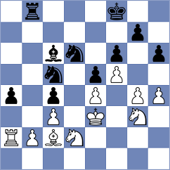 Gukesh - Giri (Zagreb CRO, 2025)