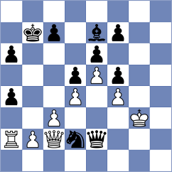 Sakmak - Moroni (chess.com INT, 2025)