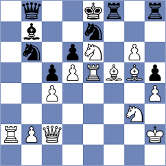 Ludishev - Fernandez de la Hoz (Vecindario ESP, 2025)