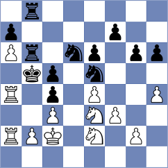 Kovalev - Abbasi Abeluie (chess.com INT, 2024)