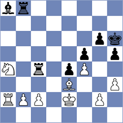 Lopez Calderon - Pesotskiy (Chess.com INT, 2020)
