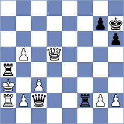 Thomforde-Toates - Materia (chess.com INT, 2025)