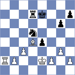 Bjelajac - Wendelbo (Playchess.com INT, 2004)