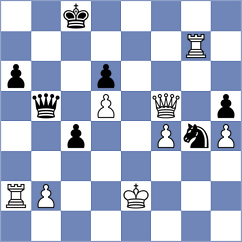 Salgado Lopez - Rzayev (Chess.com INT, 2019)
