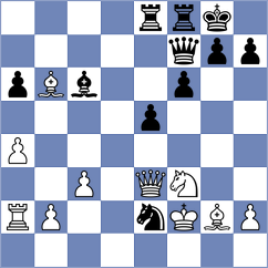 Petrosian - Ibarra Jerez (chess.com INT, 2023)