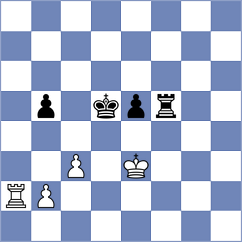Stefanov - Horobetz (Charlotte USA, 2025)
