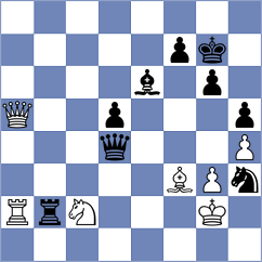Royset - Nielsen (Gausdal, 1994)