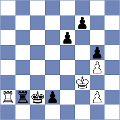 Liu - Thavandiran (chess.com INT, 2024)
