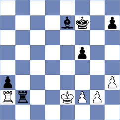 Krzywda - Lin (chess.com INT, 2024)