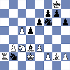Domingo Nunez - Yeritsyan (chess.com INT, 2023)