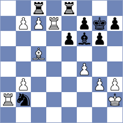 Holmsgaard - Sjodell (Gausdal, 1993)