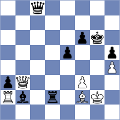 Caku - Seletsky (chess.com INT, 2024)