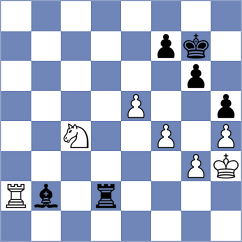 Bold - Do Carmo (chess.com INT, 2025)