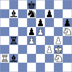Monther - Novak (Budapest HUN, 2024)