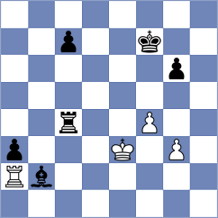 Jovic - Maltsevskaya (chess.com INT, 2023)