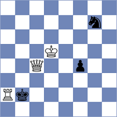 Delorme - Piddubna (chess.com INT, 2023)