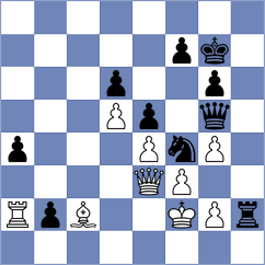 Godzwon - Riazantsev (chess.com INT, 2022)
