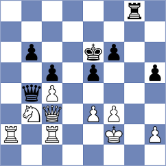 Novak - Axarlian (chess.com INT, 2024)