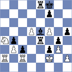 Duong - Woodward (Charlotte USA, 2024)