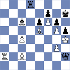 Meshkovs - Kokoszczynski (chess.com INT, 2025)
