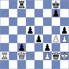 Huang - Van t Hoff (Helmond NED, 2024)