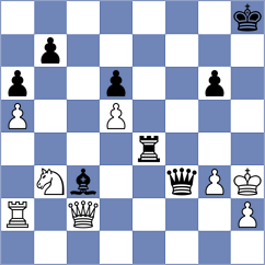 Krishnakumar - Shabalov (Los Angeles USA, 2022)