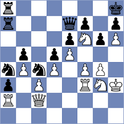 Eynullayev - Tskipurishvili (Lichess.org INT, 2020)