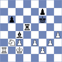 Hirneise - Sarkar (chess.com INT, 2021)