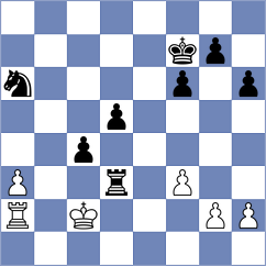 Sipahioglu - Timmermans (chess.com INT, 2024)