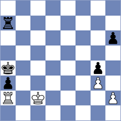 Kloss - Fischer (Germany, 2000)