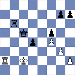Artuz - Asad Rahman (chess.com INT, 2025)