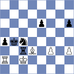 Manolache - Sebastian (Chess.com INT, 2017)