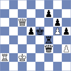 Blaha - Pospisil (Czech Republic, 1996)