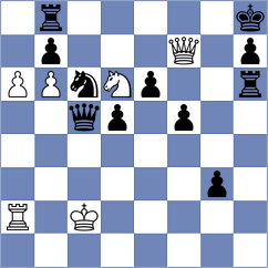 Gholami Orimi - Vazquez (chess.com INT, 2024)