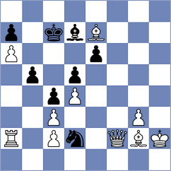 Sonis - Kazmin (chess.com INT, 2024)