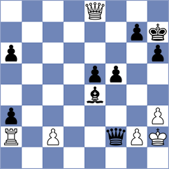 Qiu - Szalay-Ocsak (chess.com INT, 2024)