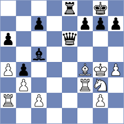 Kushagra - Kaidanov (chess.com INT, 2022)
