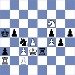 Vidyarthi - Swicarz (Chess.com INT, 2020)