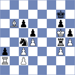 Mashhadi Merdasi - Nezamdoust (Chess.com INT, 2021)