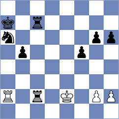 Bizhigitov - Martin Fuentes (chess.com INT, 2025)