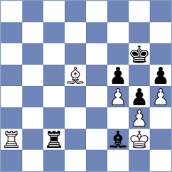 Ravi - Sai (Budapest HUN, 2024)