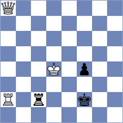 Erdogmus - Ebrahimi Herab (chess.com INT, 2025)