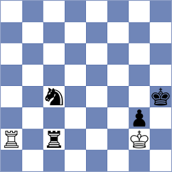 Sanket - Ajay Santhosh Parvathareddy (Chennai IND, 2025)