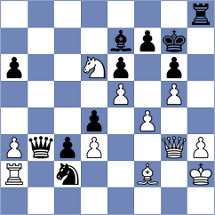Vargas - Klaasen (chess.com INT, 2023)