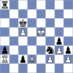 Djurovic - Jadrijevic (Zagreb, 2008)